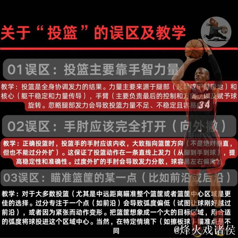 3种投篮姿势误区,你有没有犯错? 3种投篮姿势误区,你有没有犯错?