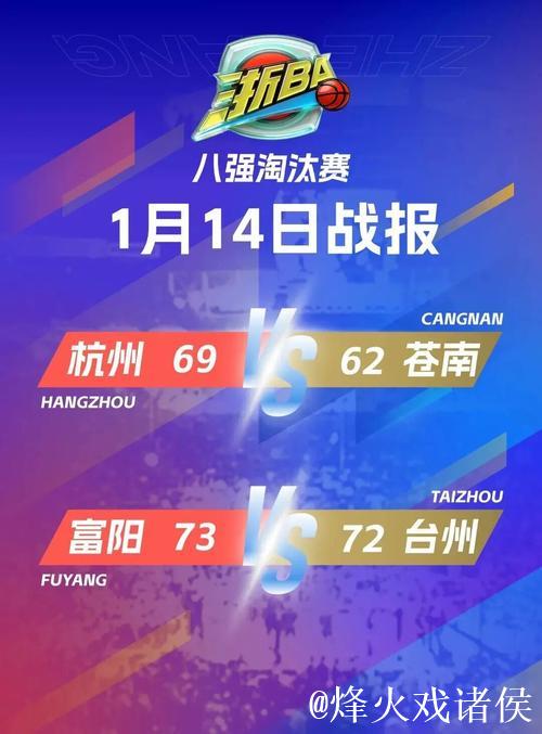 浙江创下本赛季单场最低分 攻防两端都被压制