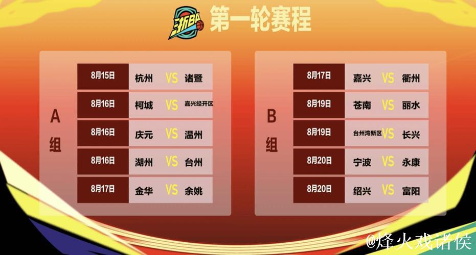 浙江创下本赛季单场最低分 攻防两端都被压制