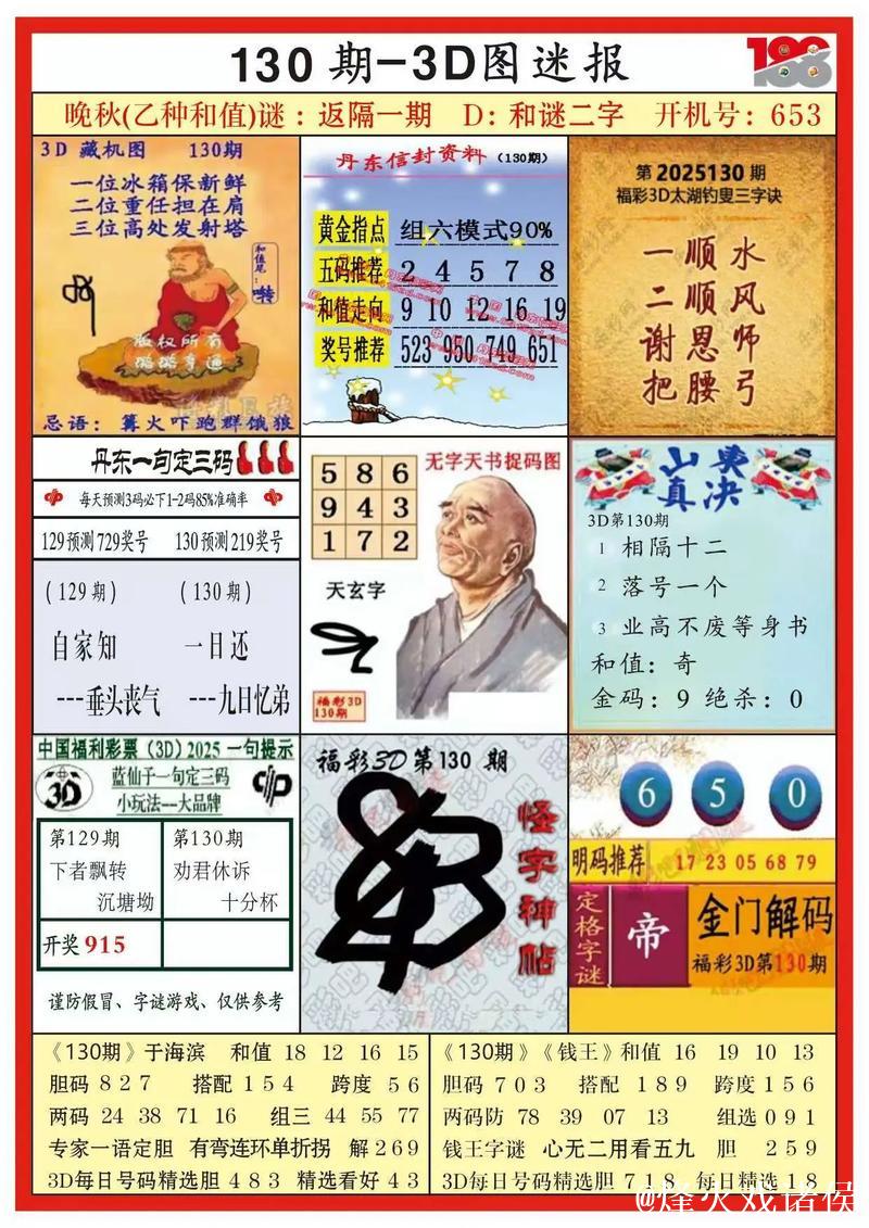 014期唐羽福彩3D预测奖号：和值走势