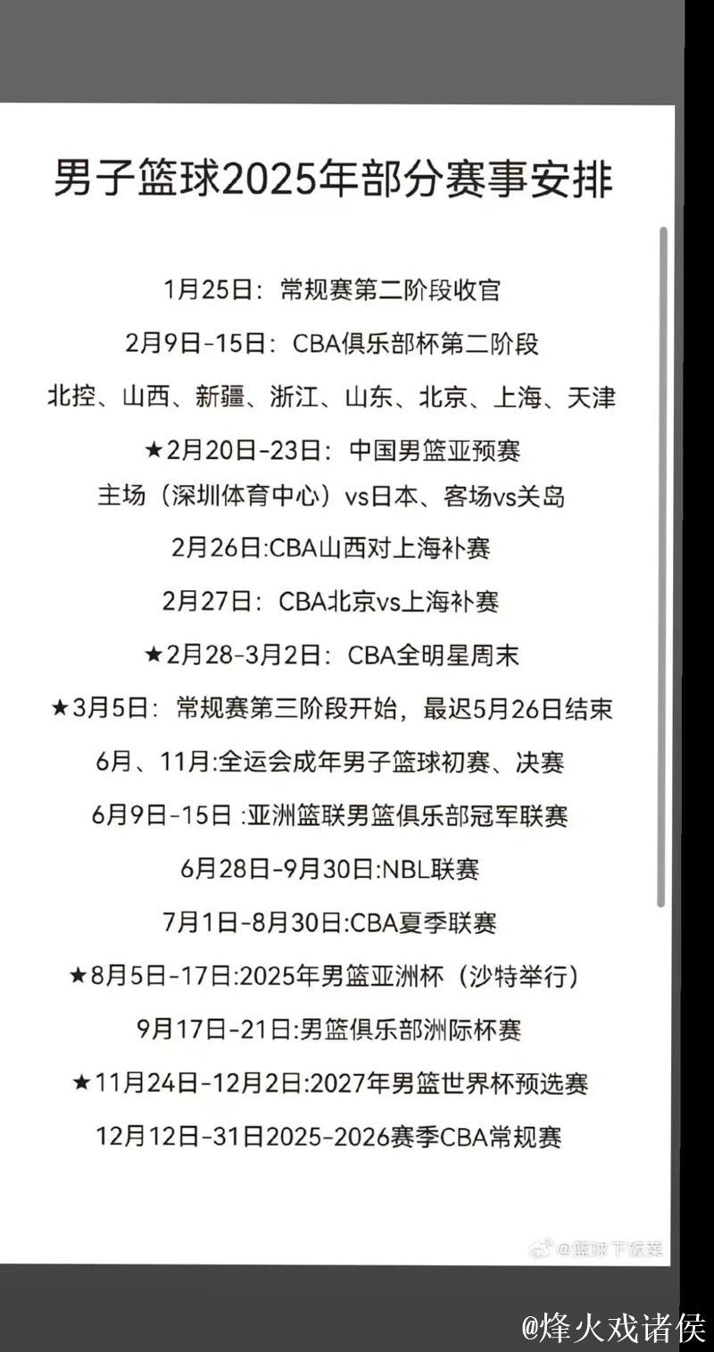 科普:男篮世预赛赛制详解 共两阶段6窗口期 科普:男篮世预赛赛制详解 共两阶段6窗口期