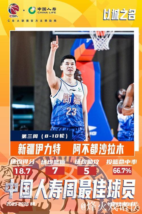 阿不都沙拉木和特莱斯分别当选CBA第三周周最佳球员 阿不都沙拉木和特莱斯分别当选CBA第三周周最佳球员