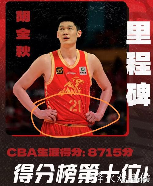 周琦21+17胡金秋伤退 广东再胜广厦总比分2-0 周琦21+17胡金秋伤退 广东再胜广厦总比分2-0