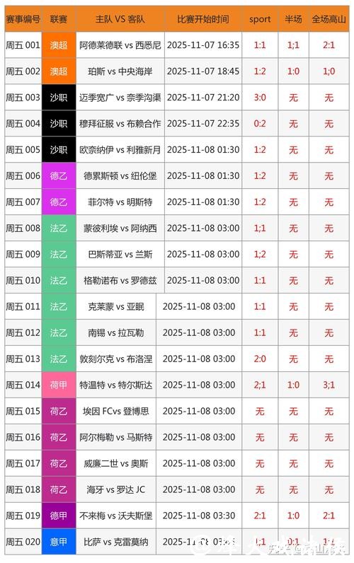 世界杯竞猜APP：如何利用大数据预测结果