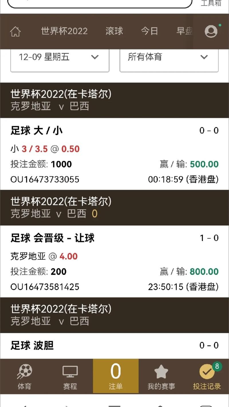 世界杯安全下注平台:正规网站辨别方法 世界杯安全下注平台:正规网站辨别方法